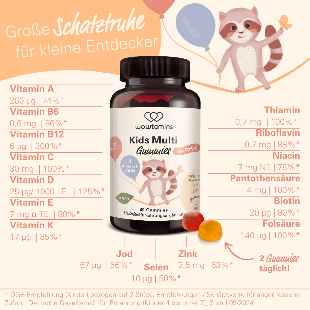 Kids Multi Gummies zuckerfrei