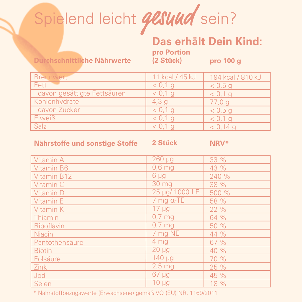 Kids Multi Gummies zuckerfrei