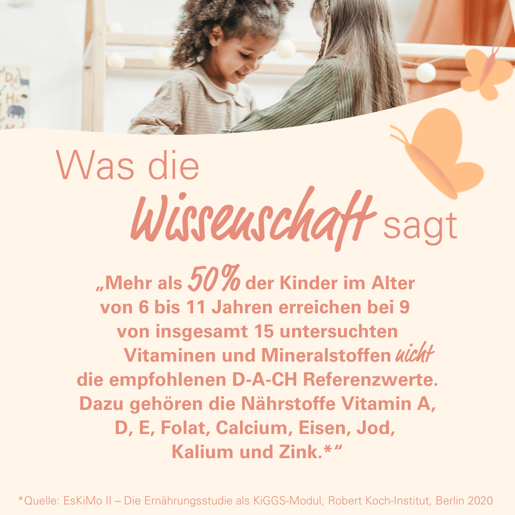 Kids Multi Gummies zuckerfrei