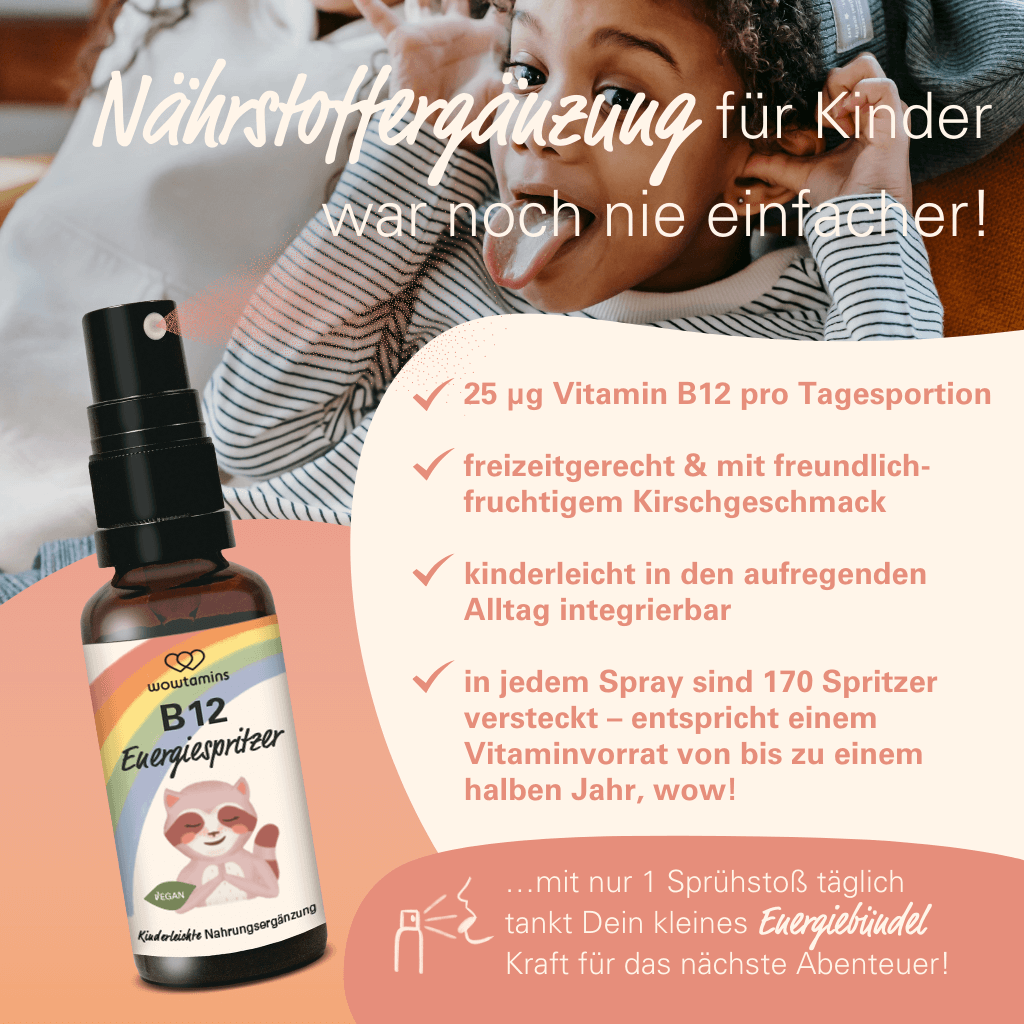 Vitamin B12 Spray Energiespritzer