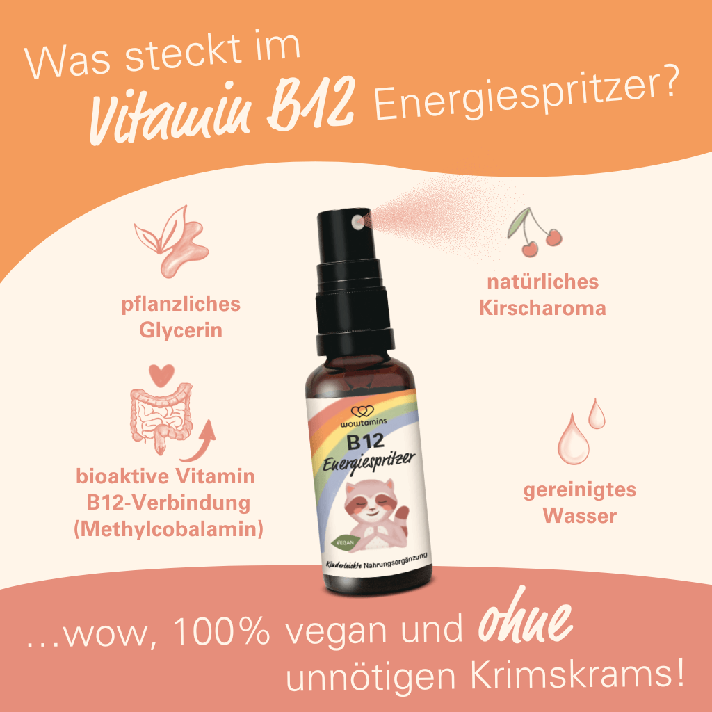 Vitamin B12 Spray Energiespritzer