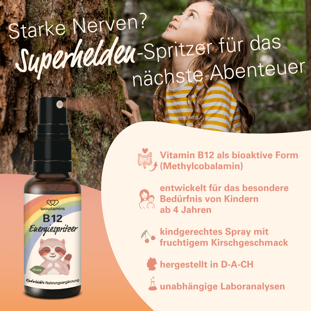 Vitamin B12 Spray Energiespritzer