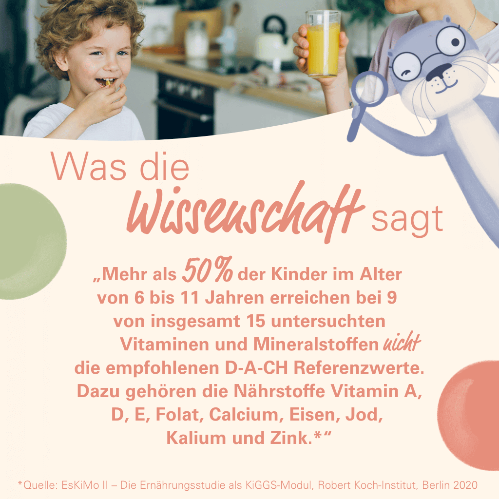 Kids Complete Gummies (Zucker / zuckerfrei)