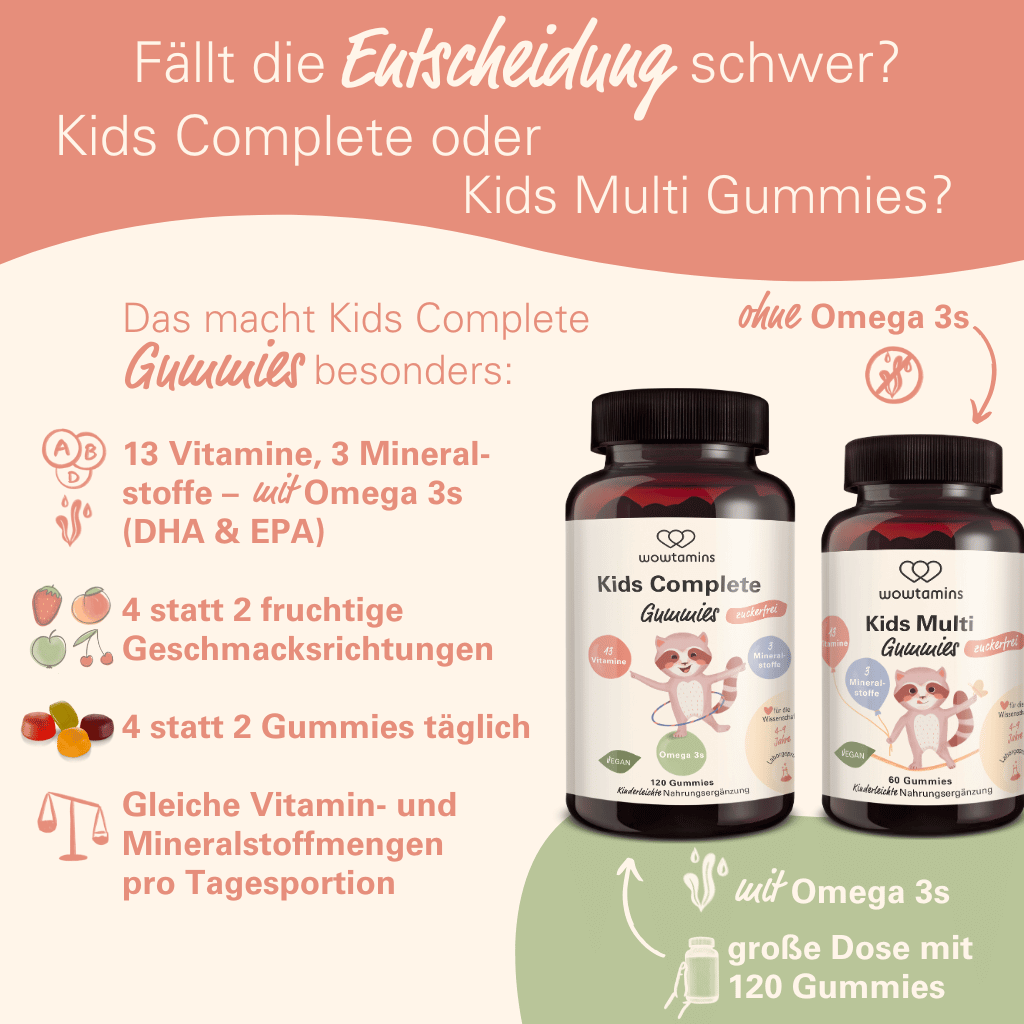 Kids Complete Gummies (Zucker / zuckerfrei)