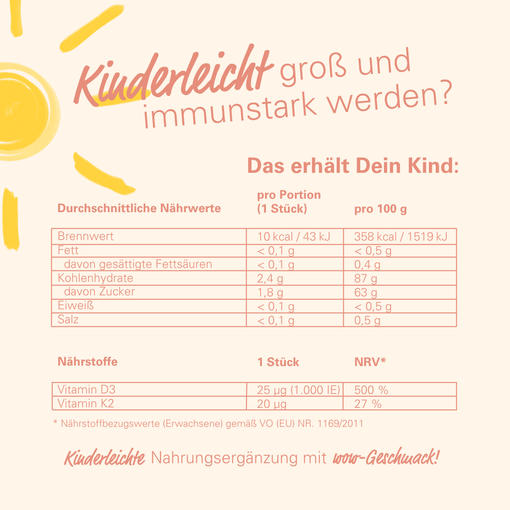 Vitamin D3 + K2 Gummies