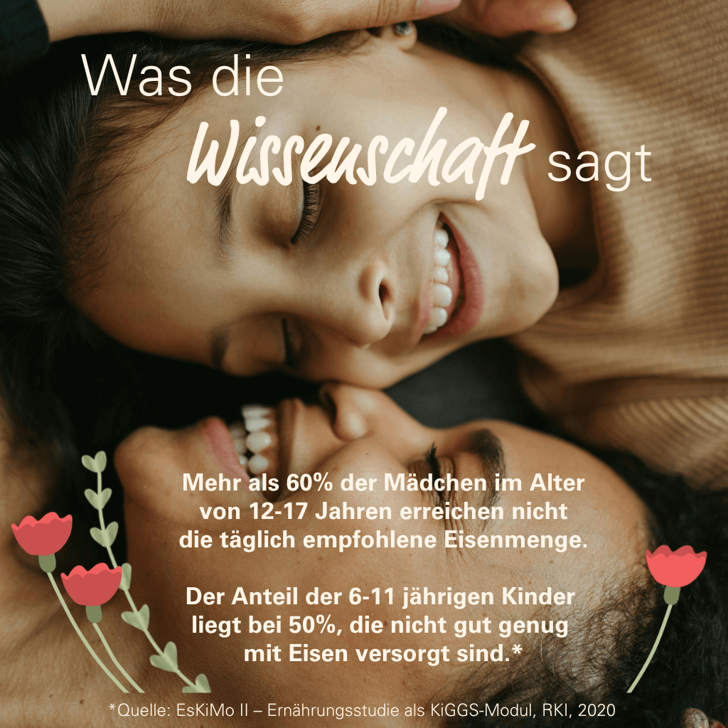 Eisen Gummies zuckerfrei