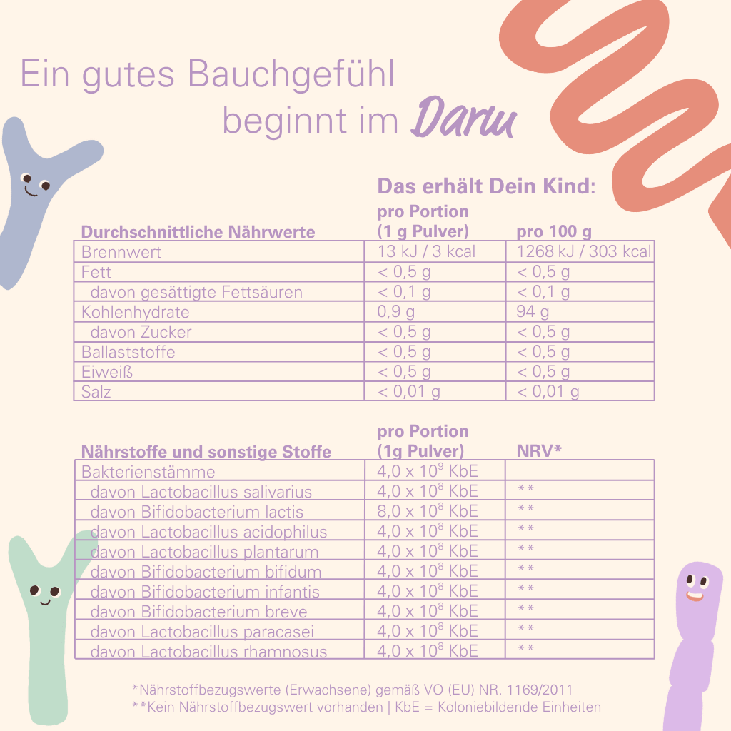 Kids Probio Sticks zuckerfrei