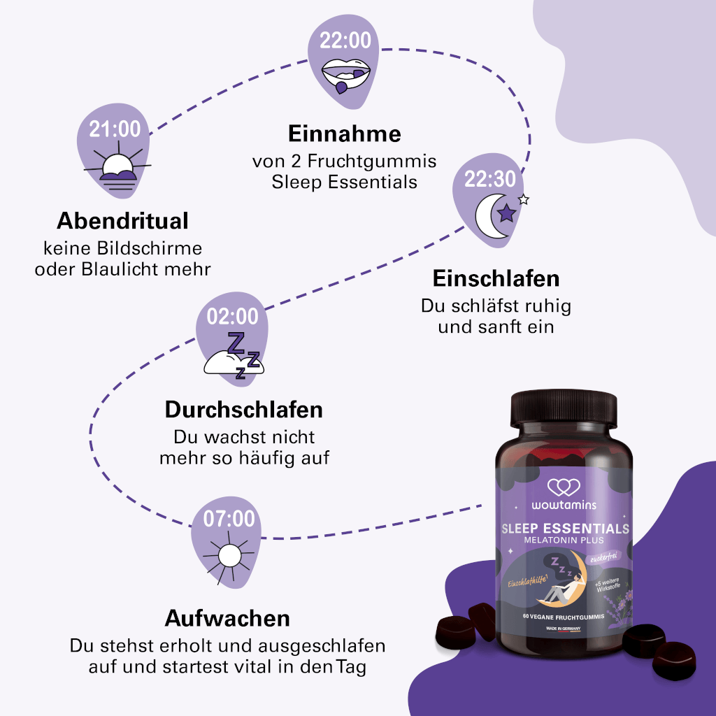 SLEEP Essentials zuckerfrei